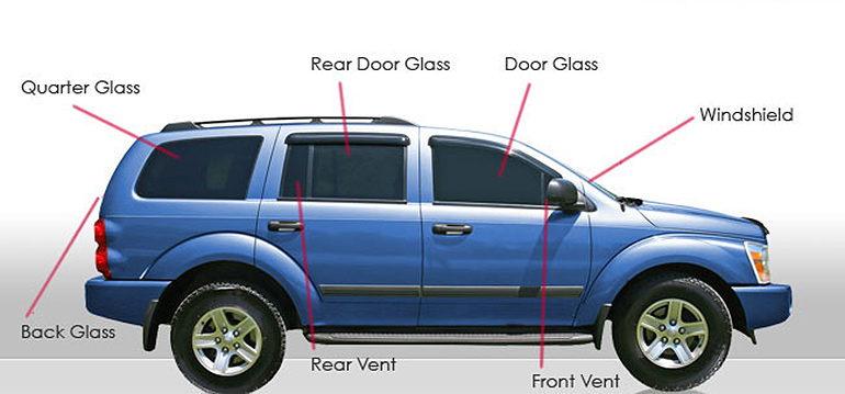 car glass guide